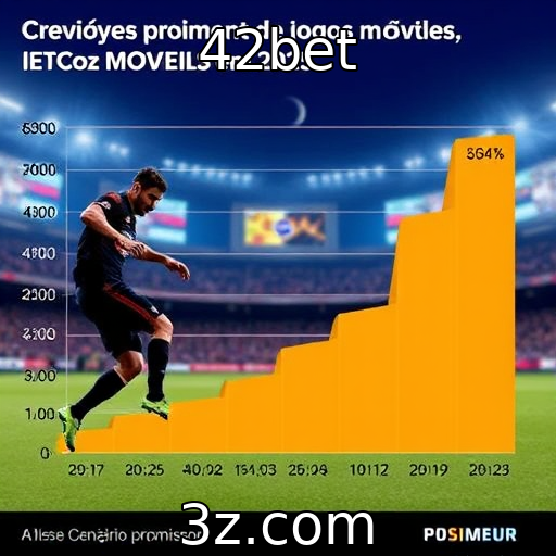 Perspectivas de crescimento para jogos móveis em 2025